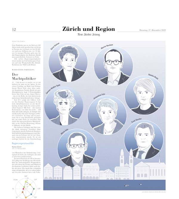 NZZ-Artikel